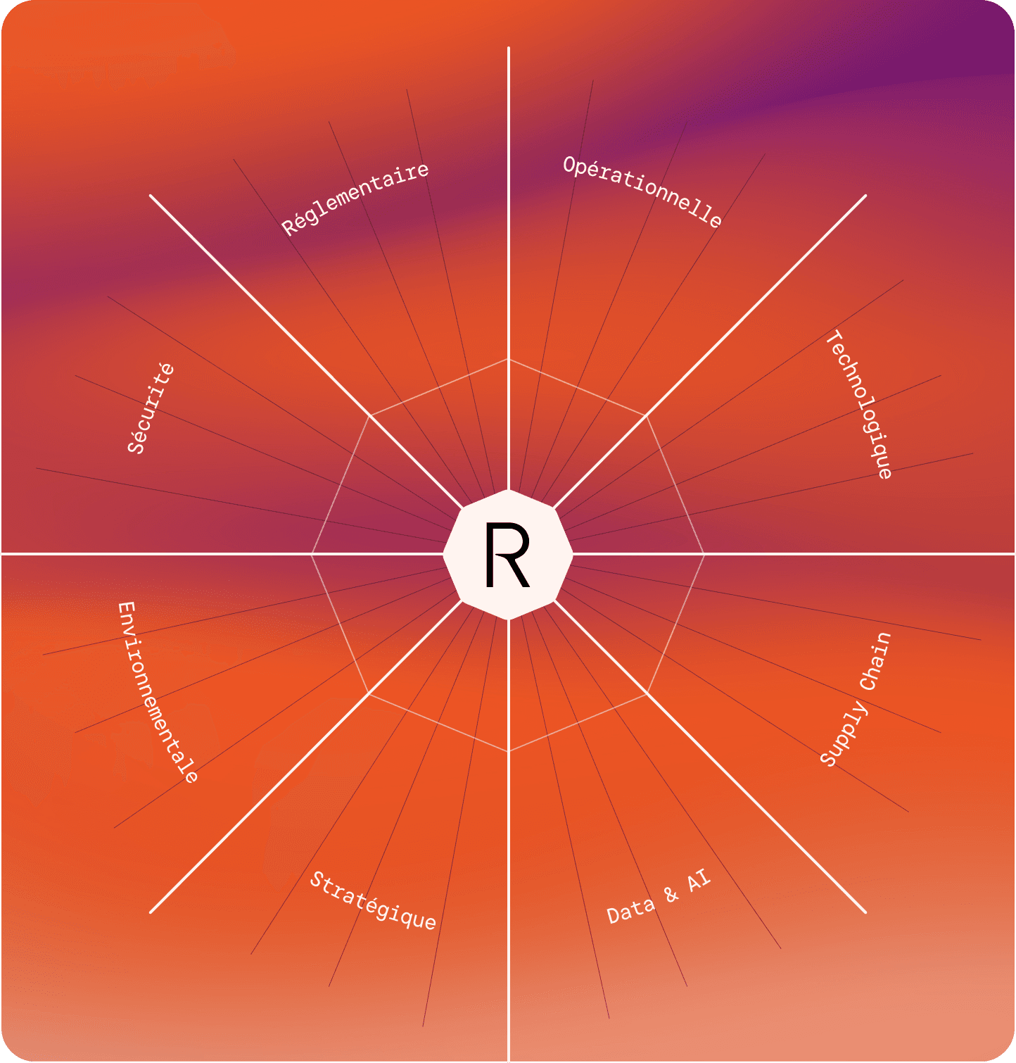 Carte de l'indice de résilience numérique